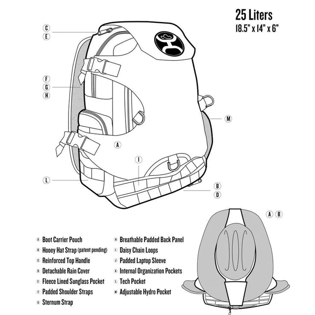 Hooey Mule Backpack - Image 9