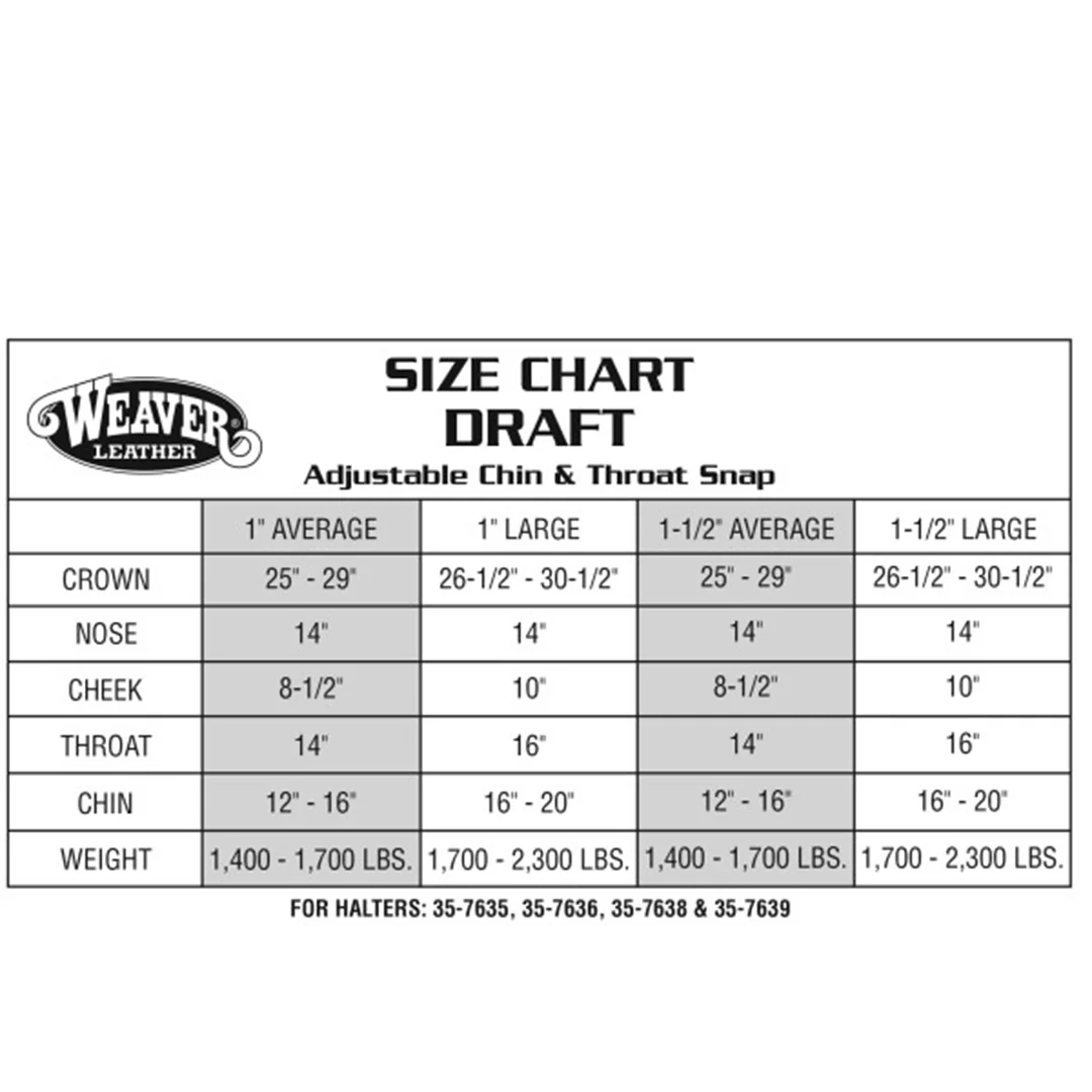 Weaver Original Adjustable Chin And Throat Snap Halter, 1" Draft - Image 3